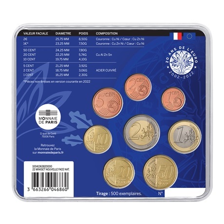 Nouvelle face nationale pour les pièces de 1 et 2 euros Française 2022 -  Numismag