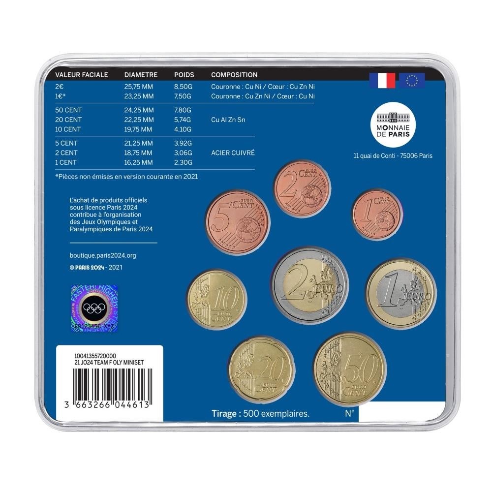 (EUR07.mini-set.2021.10041355720000) BU coin set France 2021 - French Olympic team Back (zoom)