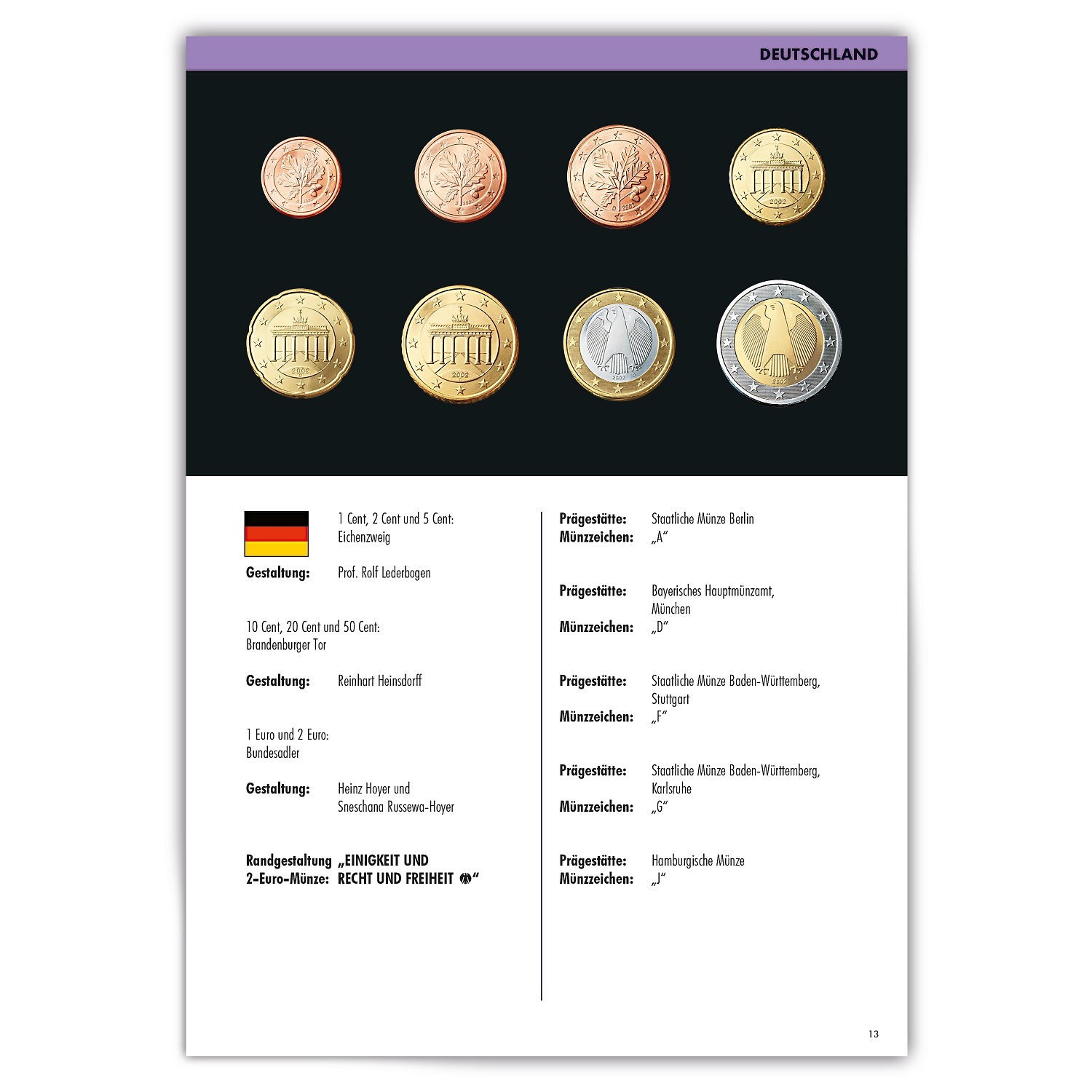 (Leuchtturm.Catalogue.367142) Euro numismatic rating catalogue Lighthouse 2023 - German version (Germany) (zoom)