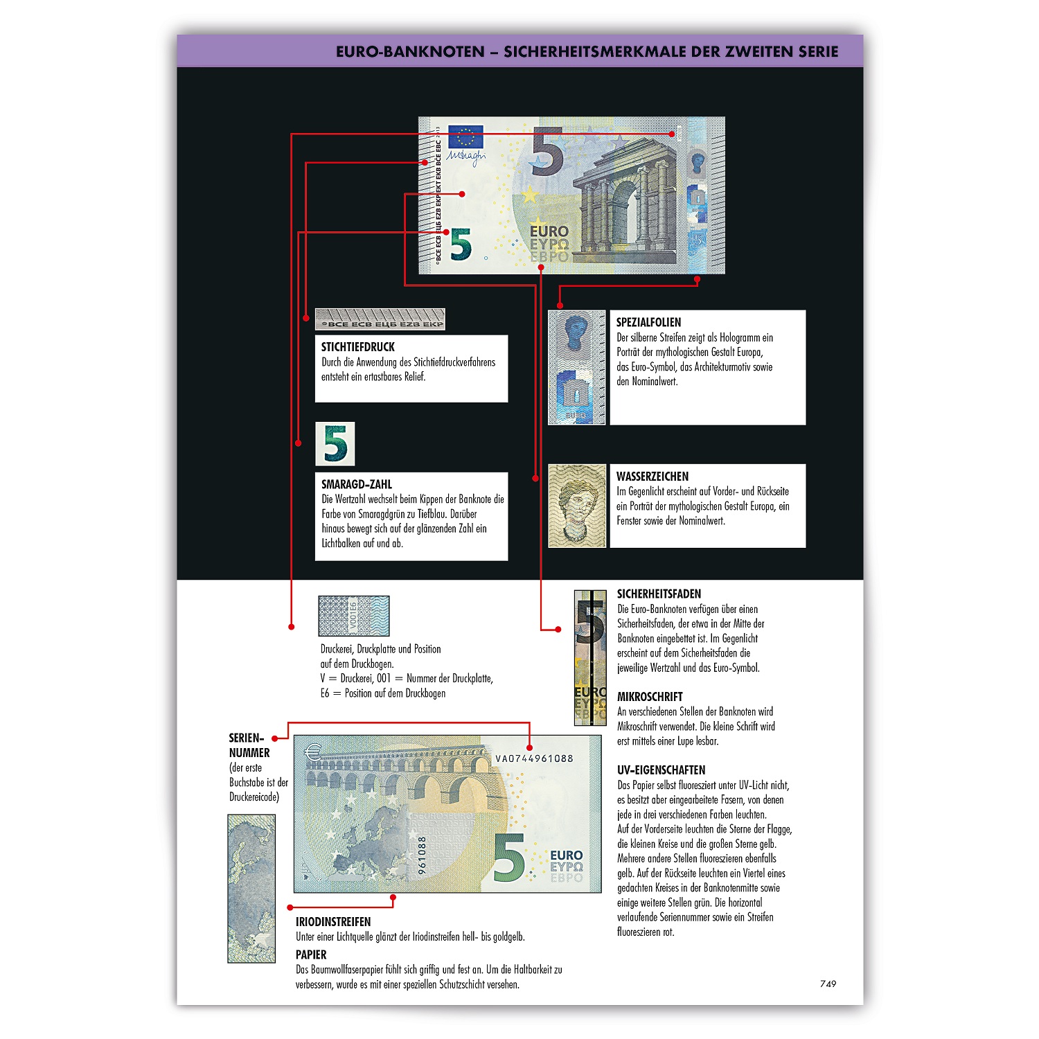 (Leuchtturm.Catalogue.367142) Euro rating catalogue Lighthouse 2023 - German version (banknotes security markings) (zoom)