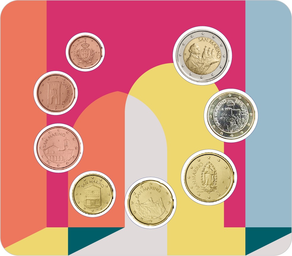 BU coin set San Marino 2023 (obverses) (zoom)