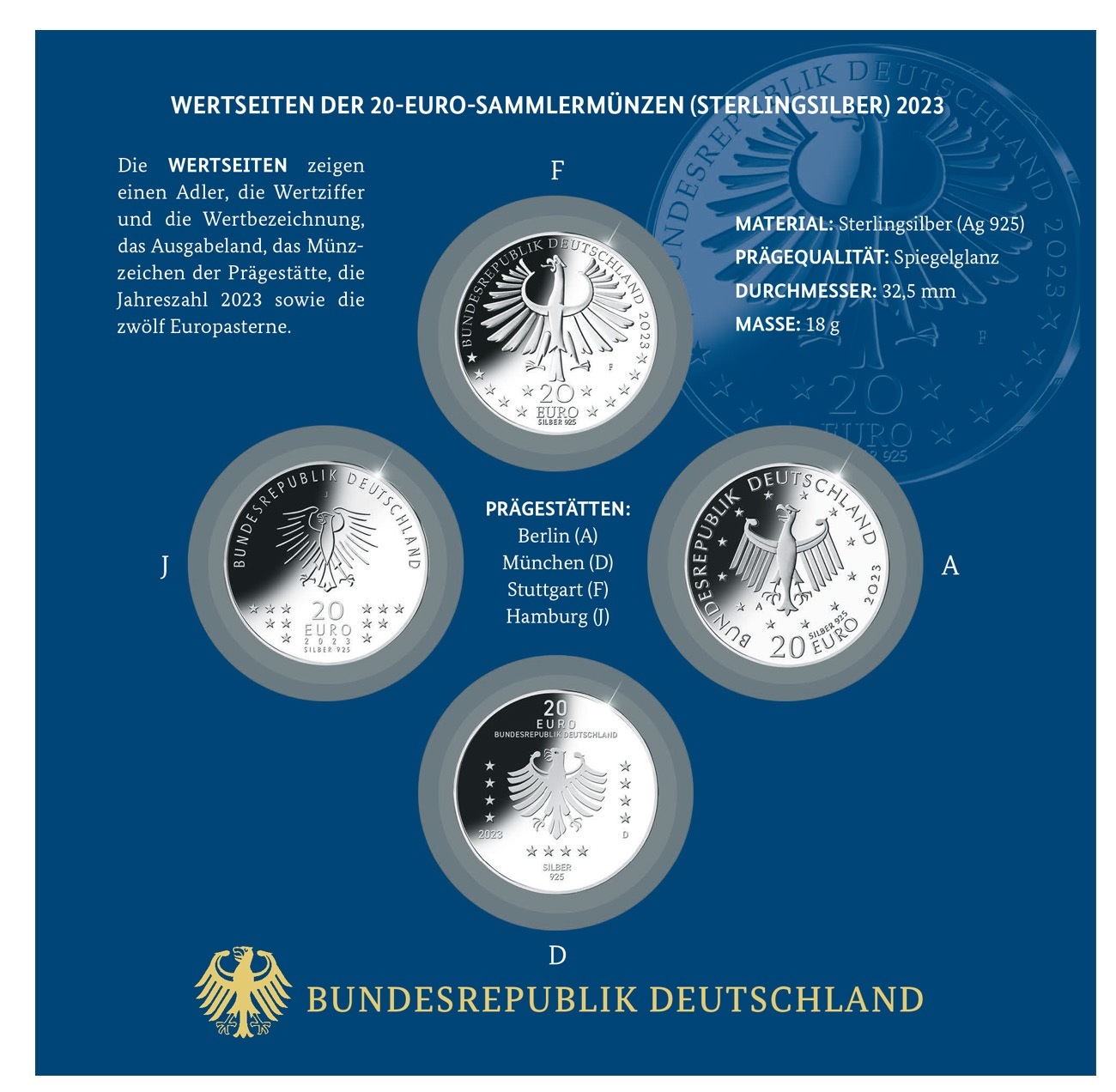 (EUR03.Proof.set.2023.912023S5) Coin set 20 € Germany 2023 Proof silver (the 4 coins) (zoom)