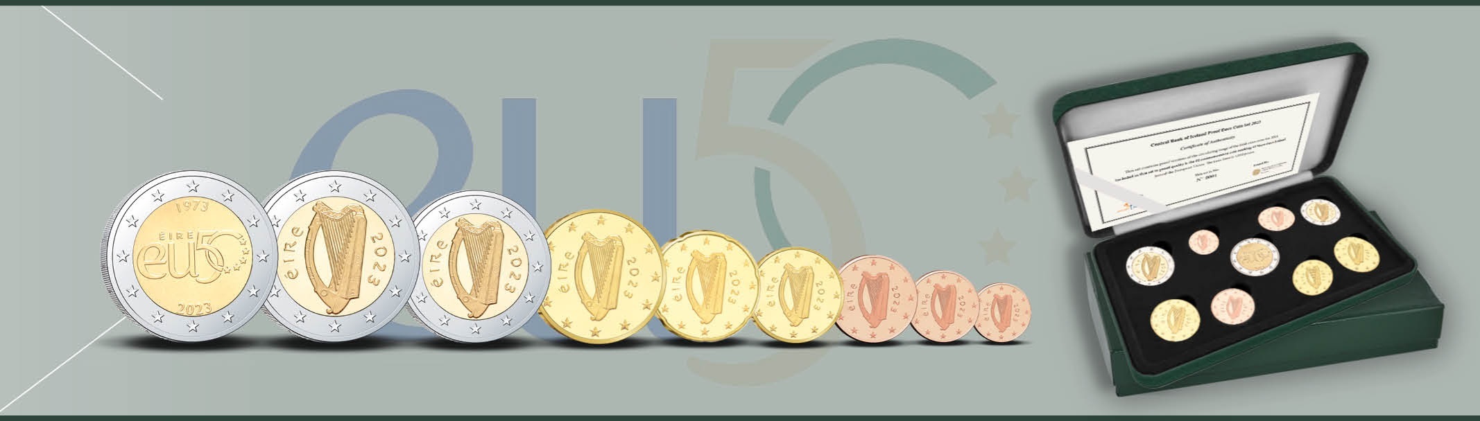 Proof coin set Ireland 2023 (blog illustration) (zoom)